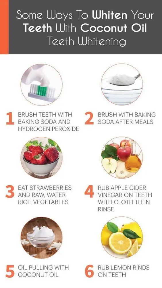 How to Whiten Your Teeth Naturally in Eight Ways