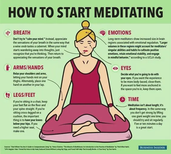 benefits of meditation