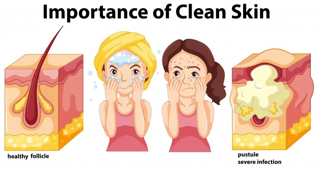 Wash Your Face at Least Twice a Day